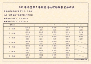 106-2 普通物理諮詢教室 開張囉^^