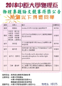 物理專題論文競賽得獎公告