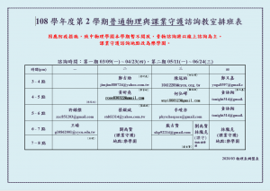 １０８２普物諮詢