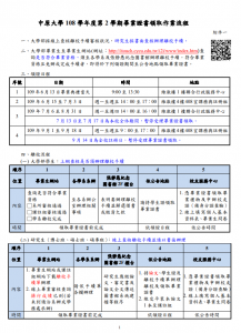 1082畢業證書領取流程