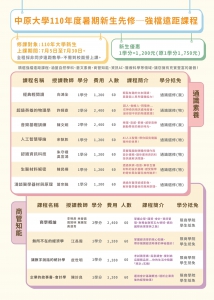 「110年度暑期新生先修課程」共開設11門遠距課程，提供110年大學新生報名選課