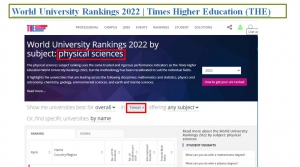賀 ! 根據2022世界大學THE排名中原的物理科學排名於全台灣第四
